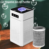 Air Purifier Equipment - HEPA Filter Indoor Air Quality System