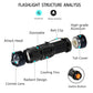 3 Mode USB LED Flashlight